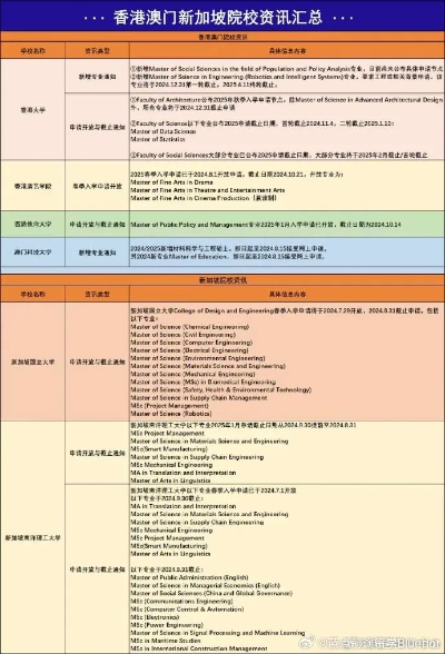 澳门正版免费全年资料大全问米网|深入分析科技相关成语的内涵_手机版.1.773
