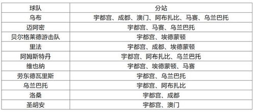 澳门王中王100的资料20|时代资料解释落实_XP款.3.222