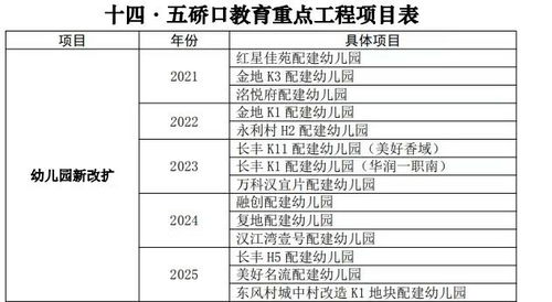 澳门王中王100的资料20|时代资料解释落实_XP款.3.222