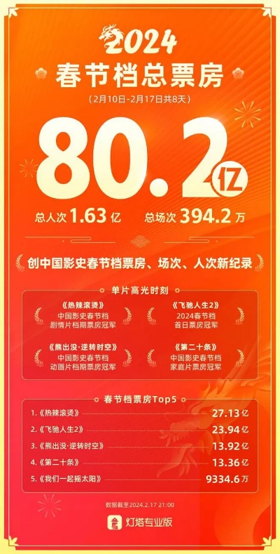 2004年澳门天天开好菜大全|探索语言中动态词汇的意义_智慧版Meituan.6.998