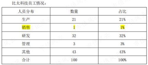 澳门四肖八码期期准资料大全一|探讨国产化对解答的影响_奢侈款.8.291