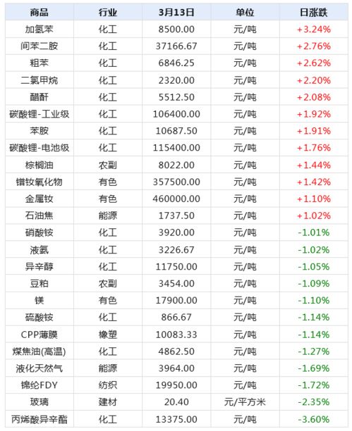 777766香港开奖结果23期|全面数据解释落实_弹性品.7.609