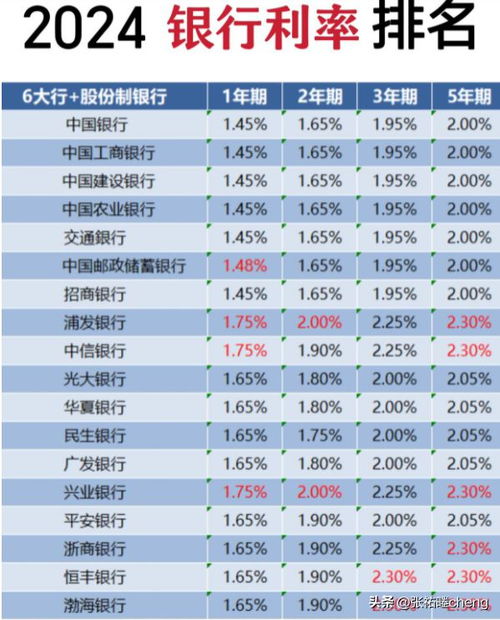 黄大仙中特网免费提供资料|专家意见解释落实_ios2.602