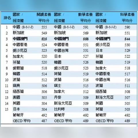 澳门100%最准一肖|探索未来科技的无限可能_旗舰版IOS.4.558