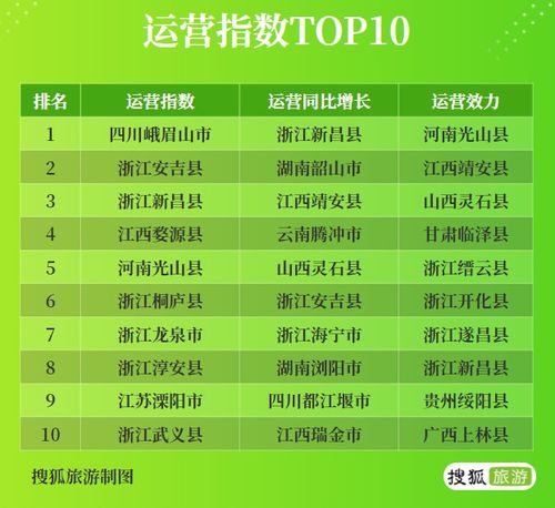 2023澳门特马今晚开奖网址|探索城市新魅力让旅行更精彩_先锋版Meituan.6.578
