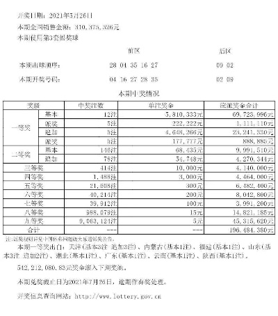 新澳今天晚上开奖号码|经典解答解释落实_Prime.1.821