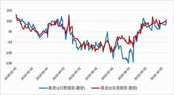 新澳门彩出号综合走势图手机版|详细解答解释落实_过渡版.9.264