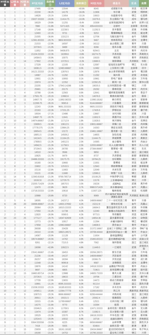 澳门一码一码100准确天天|实际案例解释落实_变革版.1.309