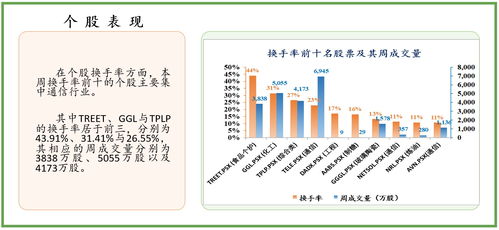 正版资料大全资料级公开491c|探索新兴市场投资趋势_mShop.0.387