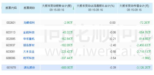 0149330澳彩开奖结果查询|未来科技改变生活方式_本土款.8.533