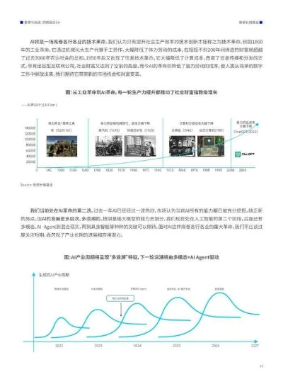 24年资料免费资料|探索新趋势掌握未来资讯_uShop.6.175