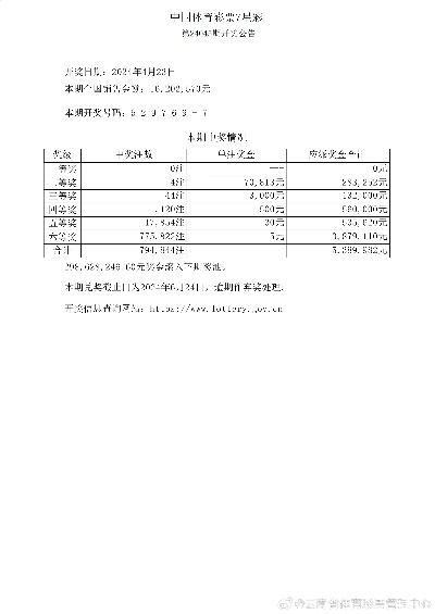626969澳彩开奖查询系统|前沿研究解释落实_Premium.0.200