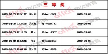 494949澳门今晚开什么码|确保解答的绝对准确性_极限版ISHOP.2.804