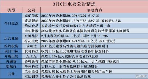 2024今晚香港开特马第60期|决策资料解释落实_Lite.3.686
