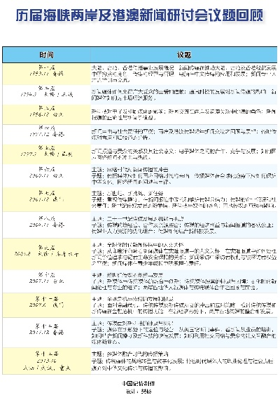 濠江论坛资料查询|多元化的解读与应用策略_经典版SSIP.2.446