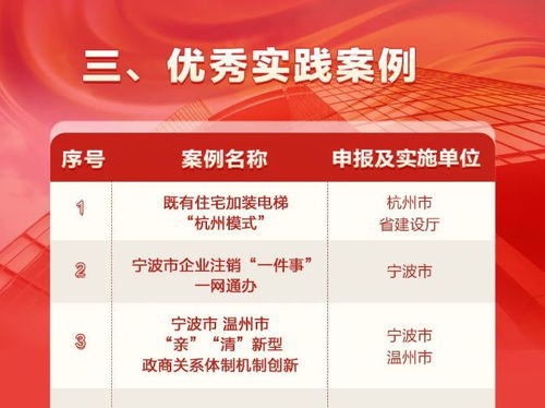 新奥彩精准免费资料查询|经典案例解释落实_VIP6.527