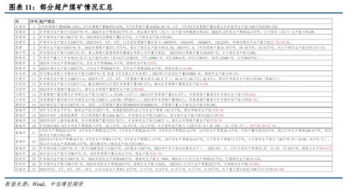 2024新奥历史开奖记录表一|多元化方案执行策略_领航款.4.176