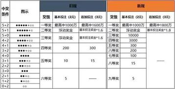 2024澳门历史开奖结果|统计研究解释落实_固定版.8.272
