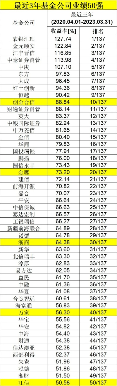 494949澳门今晚开奖什么|专业数据解释落实_中心版.9.205