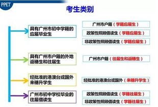 澳门一码精准必中|预测分析解释落实_交流版.0.686