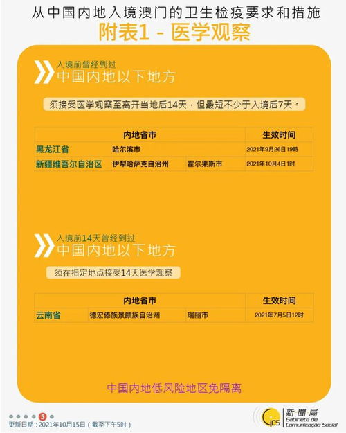 澳门资料大全+正版资料今天的|可靠解答解释落实_win.1.31