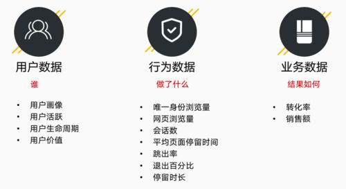 新澳最新最快资料大全|实证数据解释落实_试探版.4.973