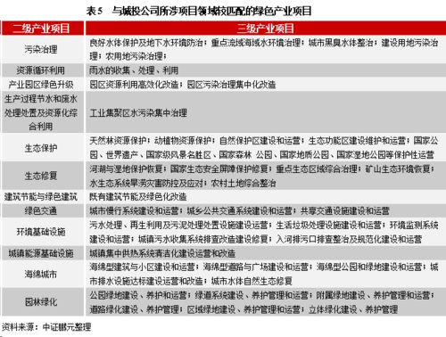 2024新奥资料免费精准39|实践验证解释落实_精简版Meituan.1.826