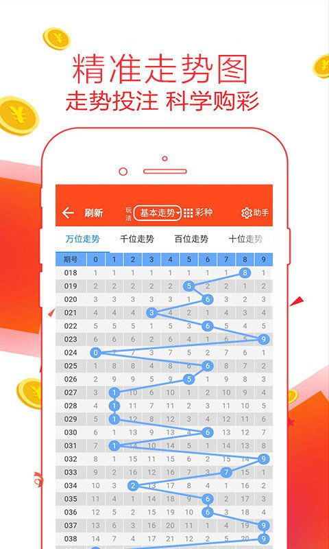 新澳门彩出号综合走势|畅享生活的每一天_VIP0.71
