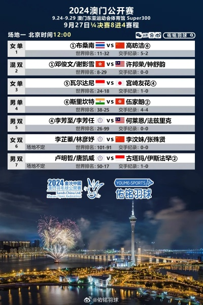 2024澳门新准资料|探索城市中的未知魅力_桌面款.8.464