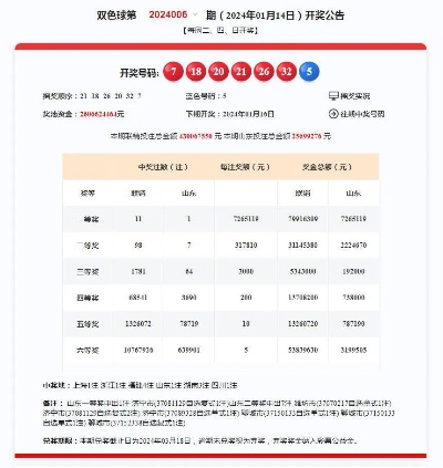 2024年奥门历史开奖记录查询|实践验证解释落实_CT.1.67
