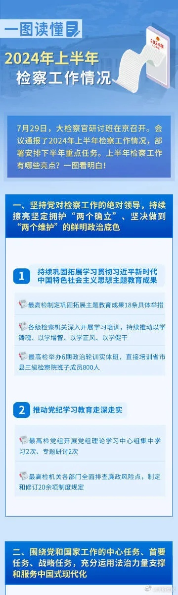 2024年正版资料免费大全视频|探索城市新魅力让旅行更精彩_精简版HD.0.962