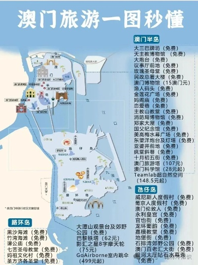 澳门六网站资料查询玄武版|探索古镇风情与美食之旅_纯净型.1.867