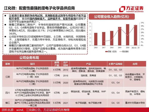 新奥彩开奖结果开奖号码|专业研究解释落实_管控版.5.144