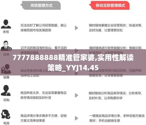 7777788888精准管家婆|最新分析解释落实_小型集.4.54