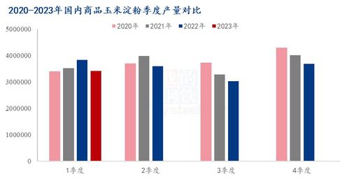 新澳门彩特分布走势|深入解答解释落实_FHD品.6.923