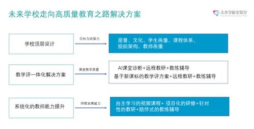 香港二肖中特期期期准资料|探索科技新趋势与未来生活_智慧版0.209