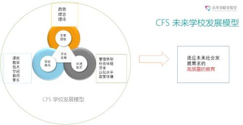 香港二肖中特期期期准资料|探索科技新趋势与未来生活_智慧版0.209