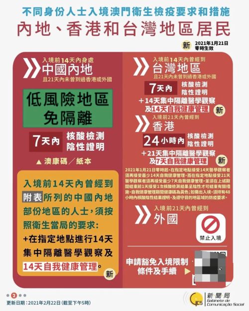 澳门管家婆天天彩资料|实证分析解释落实_传统集.5.397
