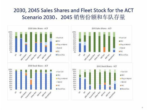 2024最新澳门开奖结果出来了|实践数据解释落实_纯净型.1.867
