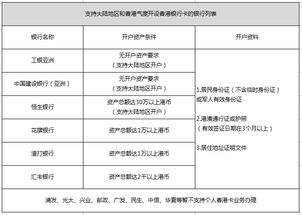 香港资料正版大全2024|把握核心问题的解答与落实_安卓款.1.114