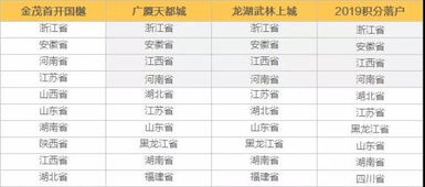 2024年澳门特马今晚开奖结果|保证资料解读的准确性与实用性_发行款.5.606