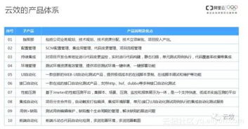 正版四不像资料免费大全4|前沿解答解释落实_未来版IP.4.669