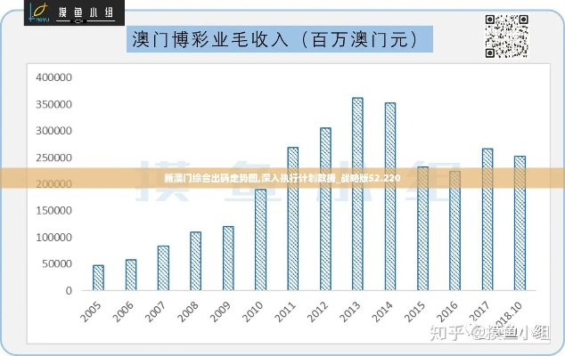 新澳门正版免费大全|可靠数据解释落实_3DM6.837