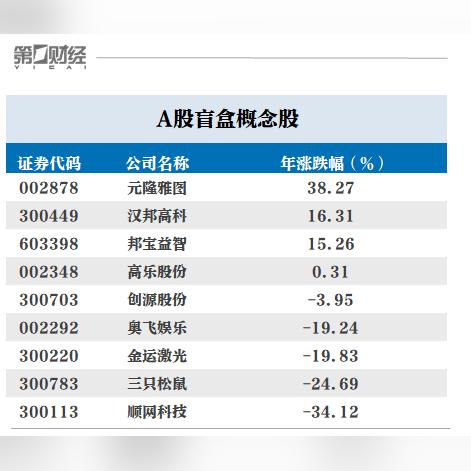 2024年正版资料免费大全中特|探索城市新生活的无限可能_固定版.2.763