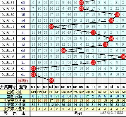 白小姐期期一肖今晚开奖记录|实地调研解释落实_FHD品.6.923
