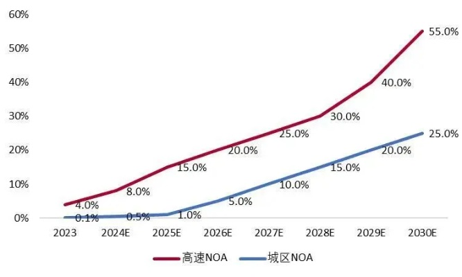 新奥门资料大全正版资料2024|全面数据应用分析_定制款.1.76