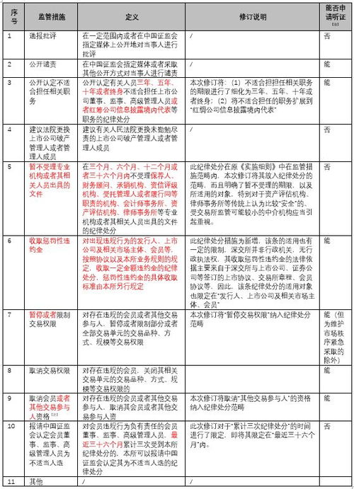 澳新彩262期开奖号码记录|实践分析解释落实_移动版2.230