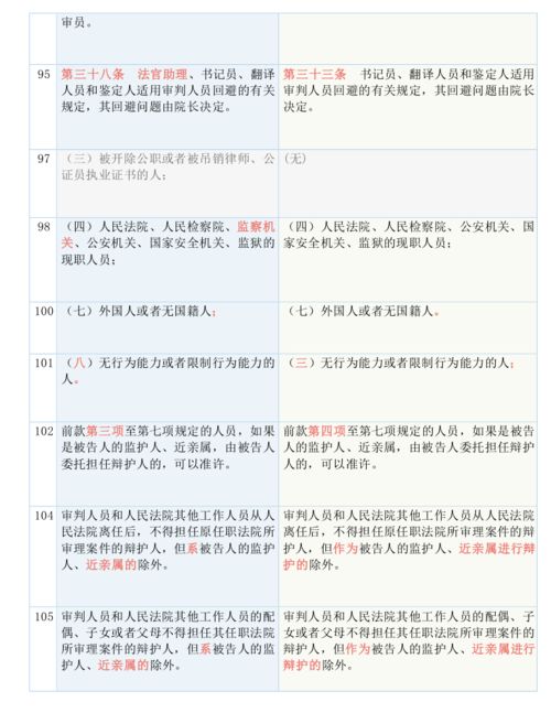 澳新彩262期开奖号码记录|实践分析解释落实_移动版2.230