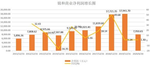 新澳门天天彩最新资料查询|探索新趋势掌握未来资讯_普及型.9.176