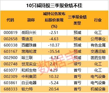 新澳36码期期必中特|最新数据解释落实_单独版.5.311